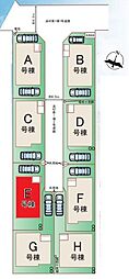 春日部市一ノ割1丁目497番　全8棟　E号棟