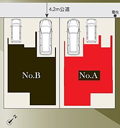 越谷市弥十郎No.2　全2棟　No.B