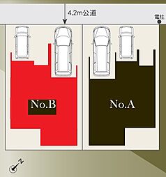 越谷市弥十郎No.2　全2棟　No.A