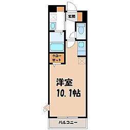 伊勢崎市昭和町