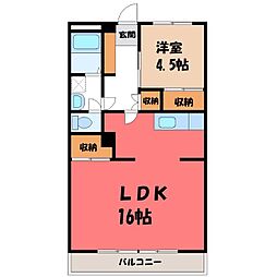 前橋市大友町1丁目