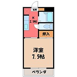 前橋市昭和町3丁目
