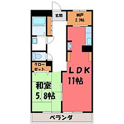 前橋市大友町1丁目