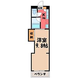 前橋市下小出町2丁目