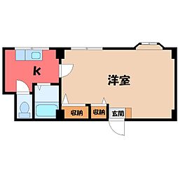 前橋市元総社町