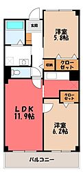 ボヌール発京