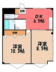 キュウブEX北代田