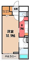グランドレール高崎