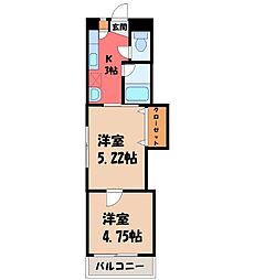 エルプレシア前橋