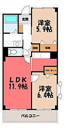 ボヌール発京