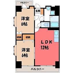 古河市本町1丁目