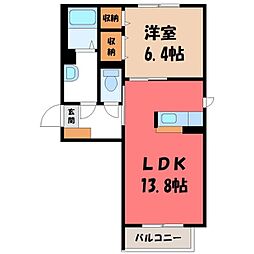 古河市本町4丁目