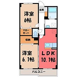 伊勢崎市今泉町1丁目