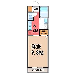 古河市東1丁目