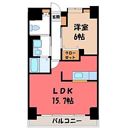 古河市本町1丁目