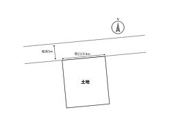 敦賀市萩野町　土地