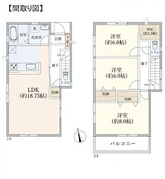 八王子市暁町1丁目