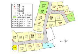 サクシードタウン神久