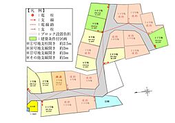 サクシードタウン神久