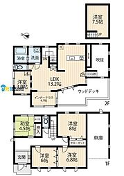 鳥屋野戸建住宅