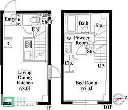 ラ・ペルラ下北沢 208