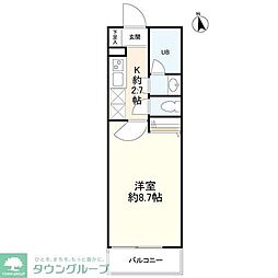 中野区中央１丁目