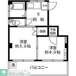 マンションうぐいす 301
