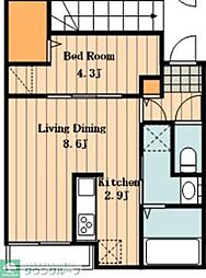 杉並区和田２丁目