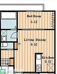 杉並区和田２丁目
