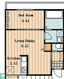 杉並区和田２丁目