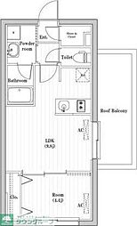コンポジット渋谷本町 502