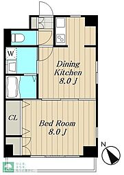 目黒区駒場１丁目