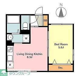 中野区中野１丁目