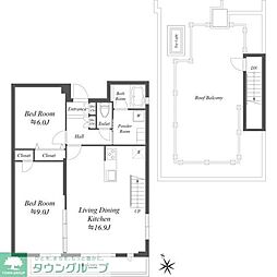 ＰＡＳＥＯ上目黒 301