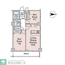 グランディール渋谷神泉 204
