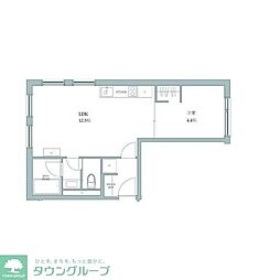 エスセナーリオ等々力 401