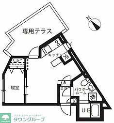 ジェイエムケー田園調布 101