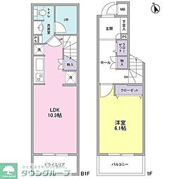 ストーリア等々力 119