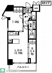 レジディア杉並方南町 807