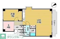 ロイヤルアークI 2E