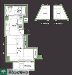 ＨＦ明大前レジデンス 606