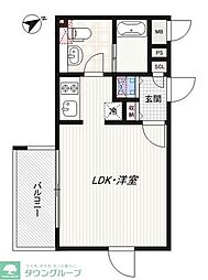 アレーロ北参道 404