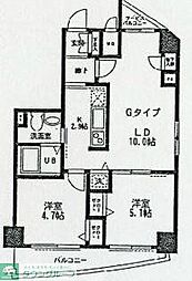 ラスカシエロ下北沢 602