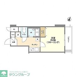目黒区平町２丁目