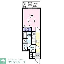 ブエノウノ　三軒茶屋