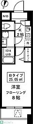 Ｆａｂｕｌｏｕｓ下北沢 603