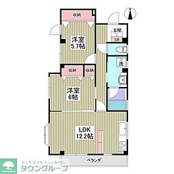 フラッツ奥沢 301