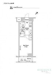プラウドフラット東中野 101