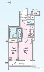 HY’s新宿西落合 503