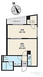 ピークサイドレジデンス早稲田 501